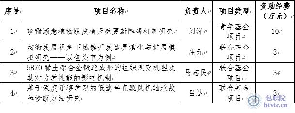 微信截图_20230529161807.png