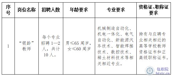7f8bcc85-0978-4380-a847-ed100ced5270.png